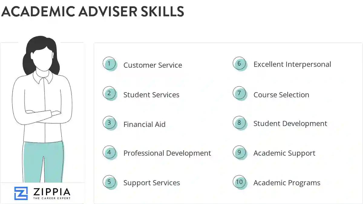Academic adviser skills