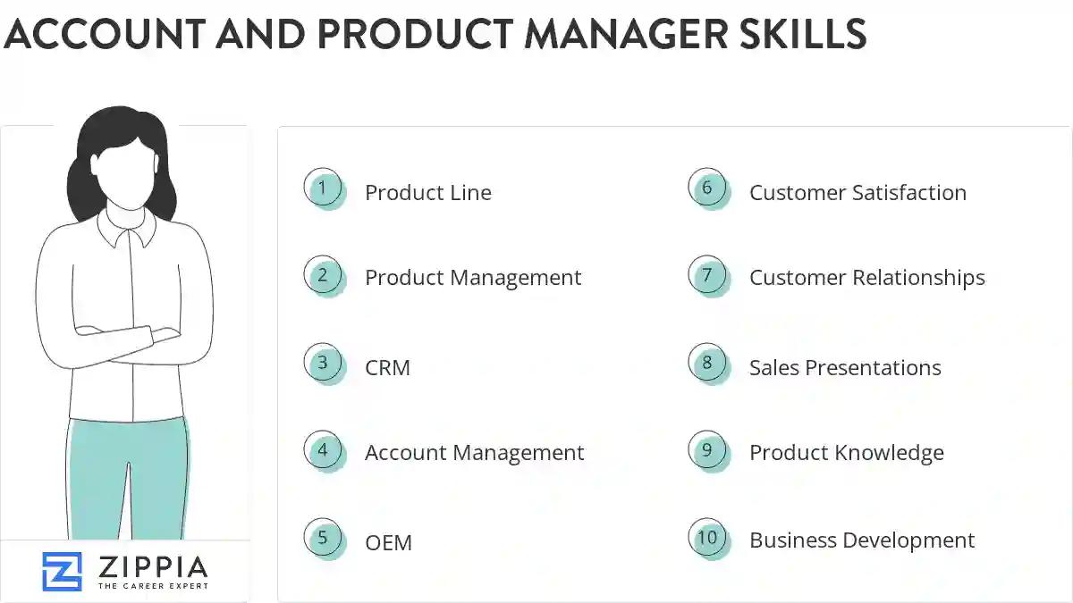 Account and product manager skills
