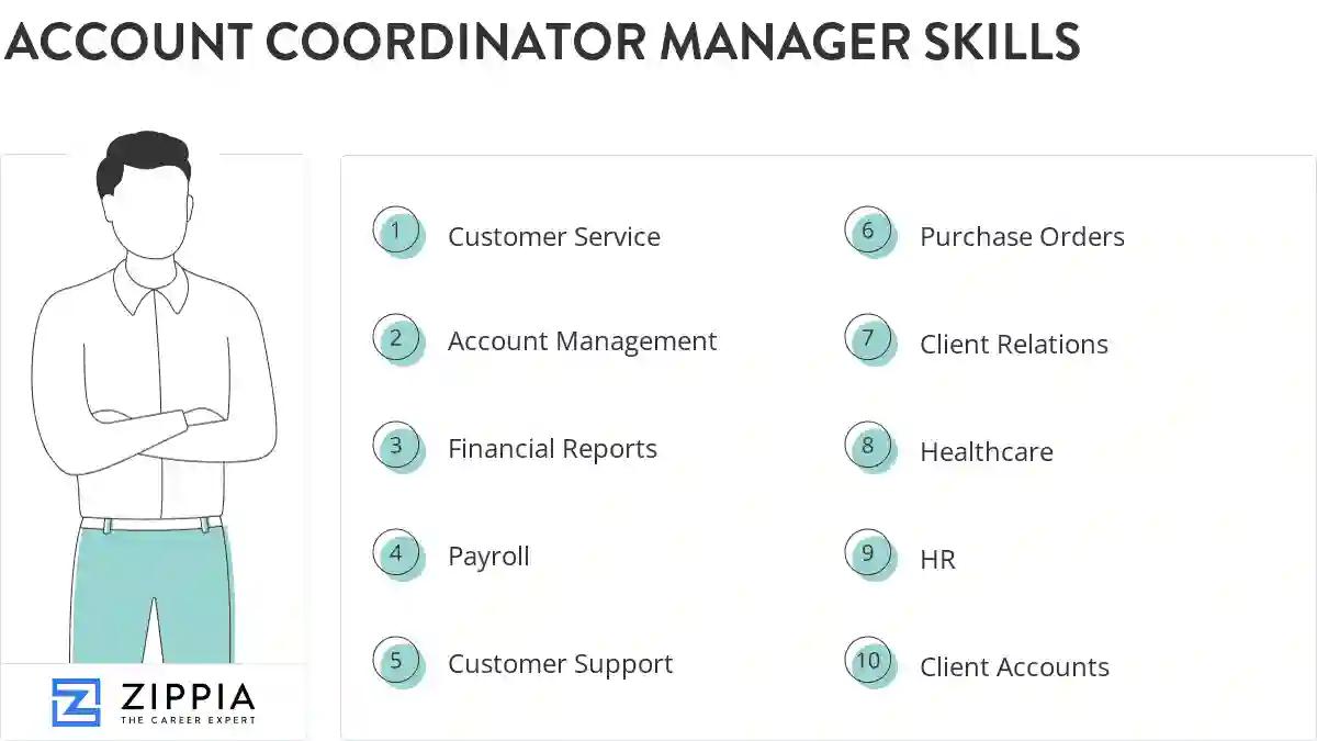 Account coordinator manager skills