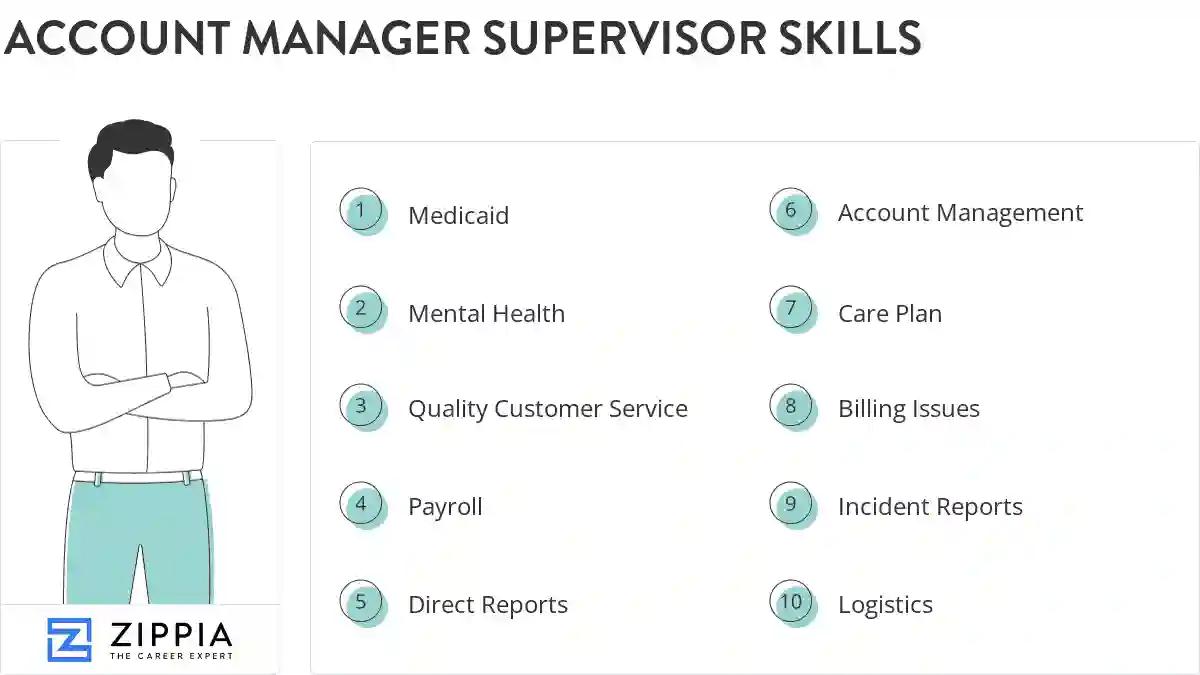Account manager supervisor skills