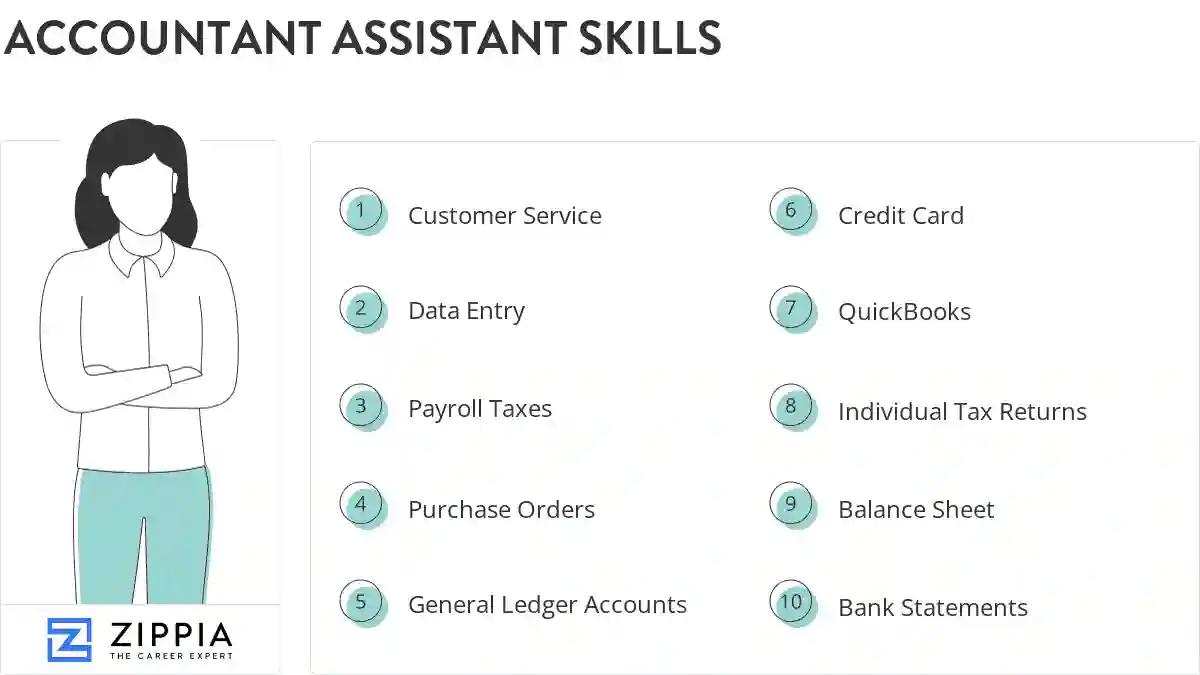 Accountant assistant skills