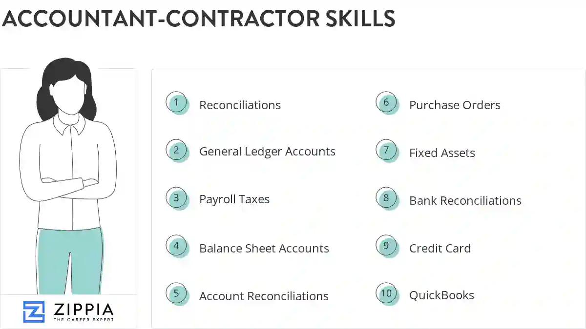 Accountant-contractor skills