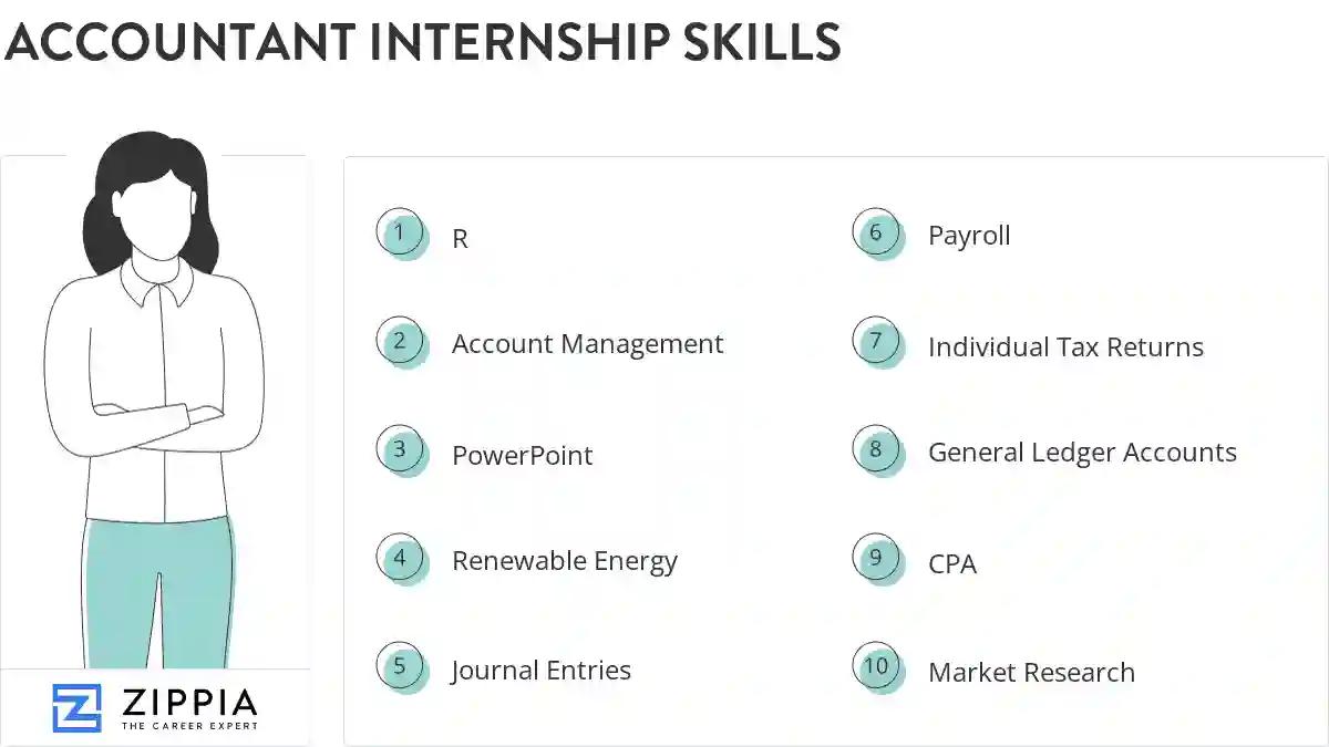 Accountant internship skills