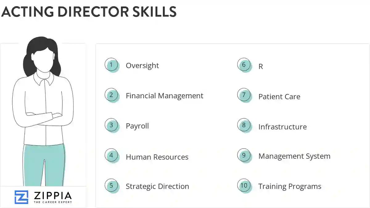 Acting director skills