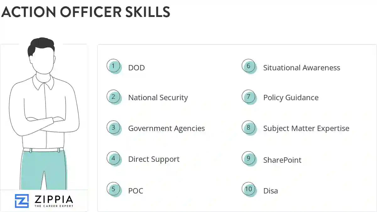 Action officer skills