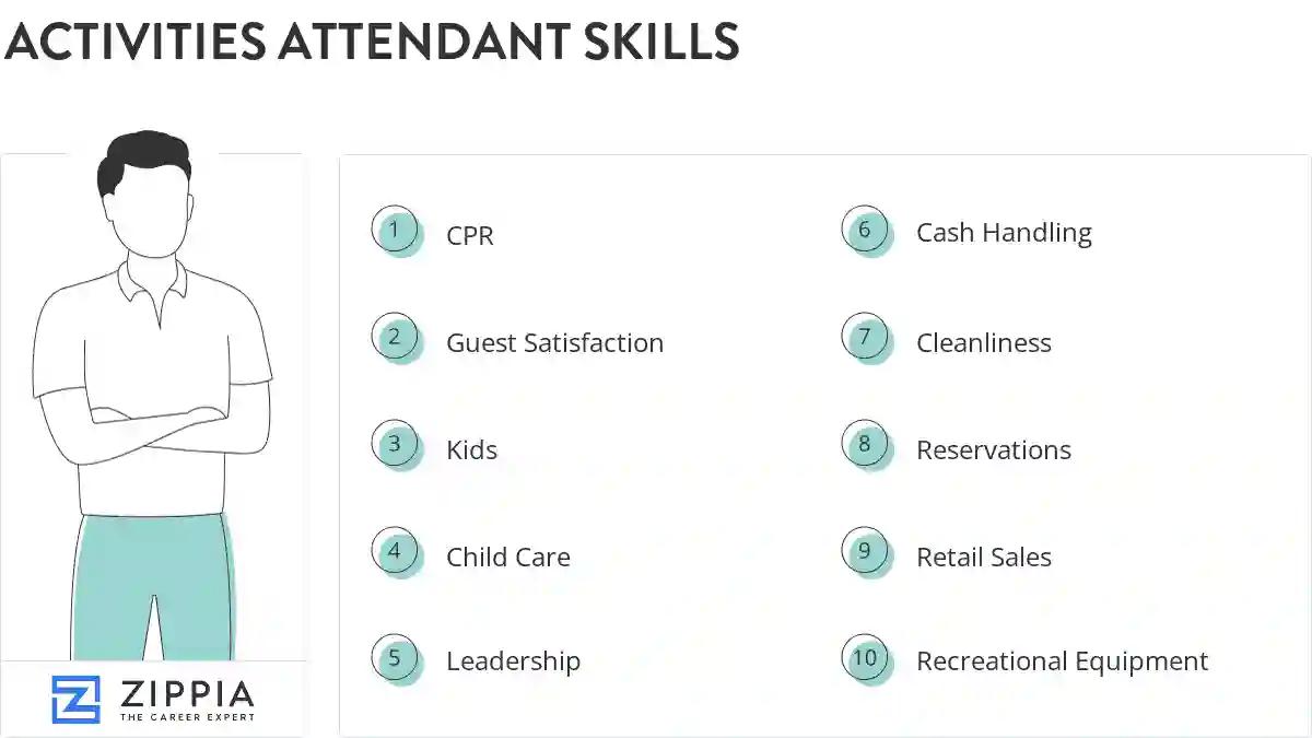 Activities attendant skills