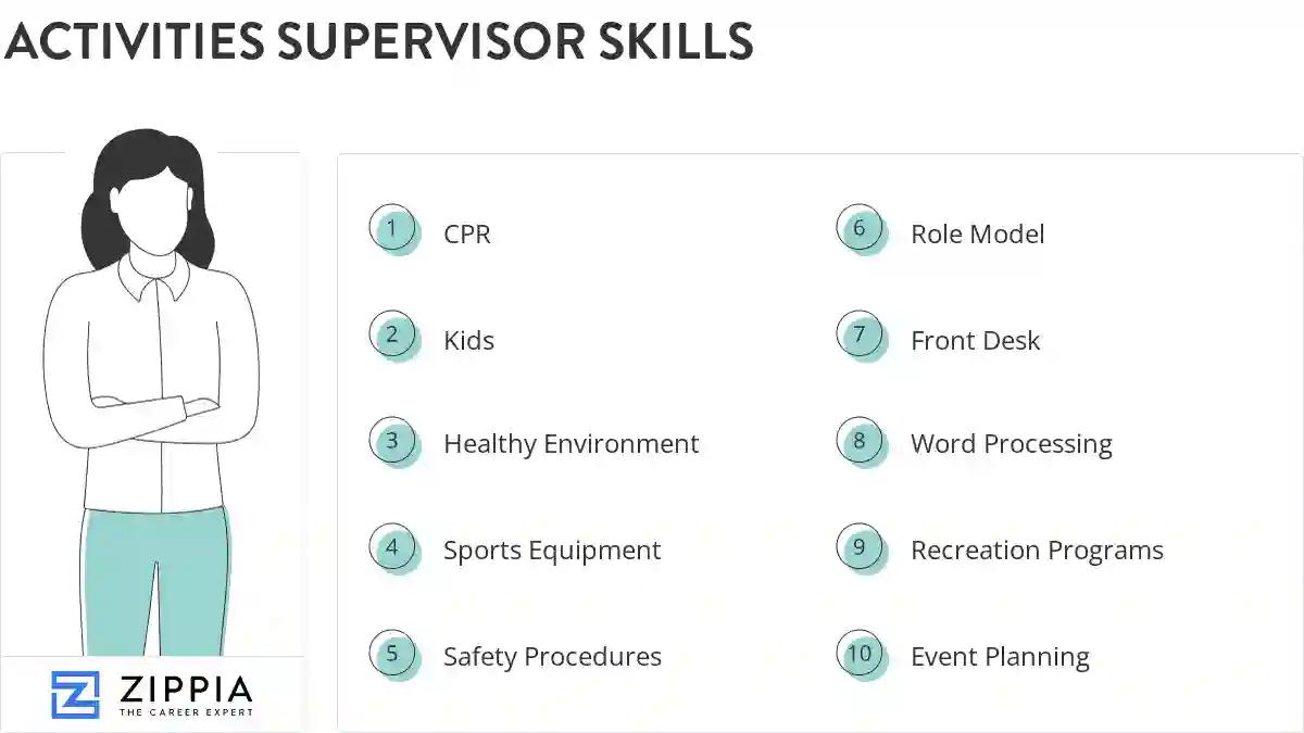 Activities supervisor skills