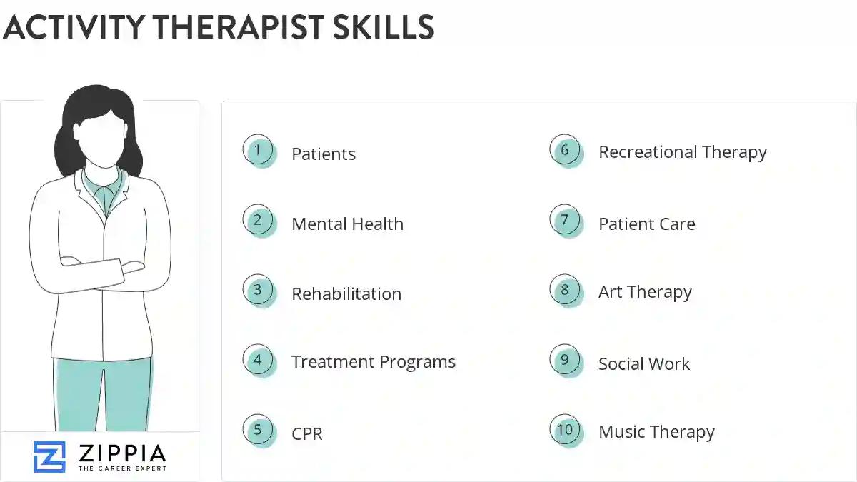 Activity therapist skills