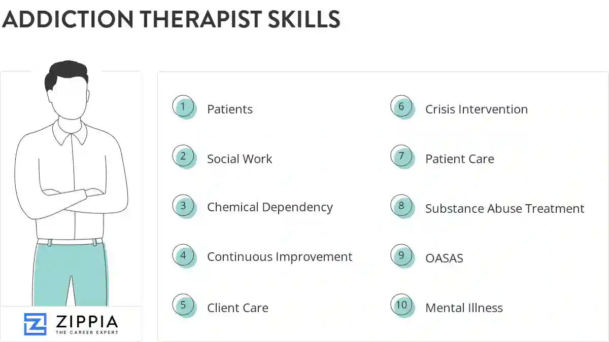 Addiction therapist skills