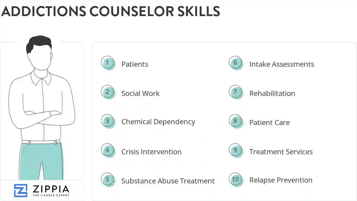 Addictions counselor skills