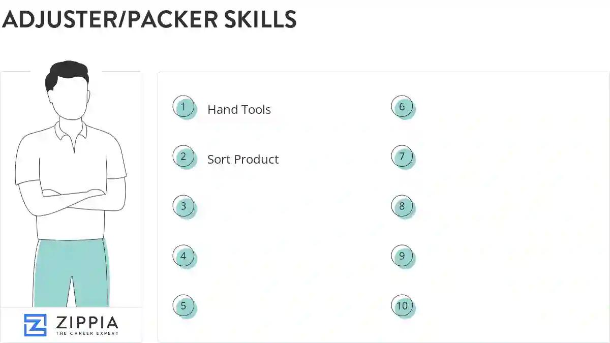 Adjuster/packer skills