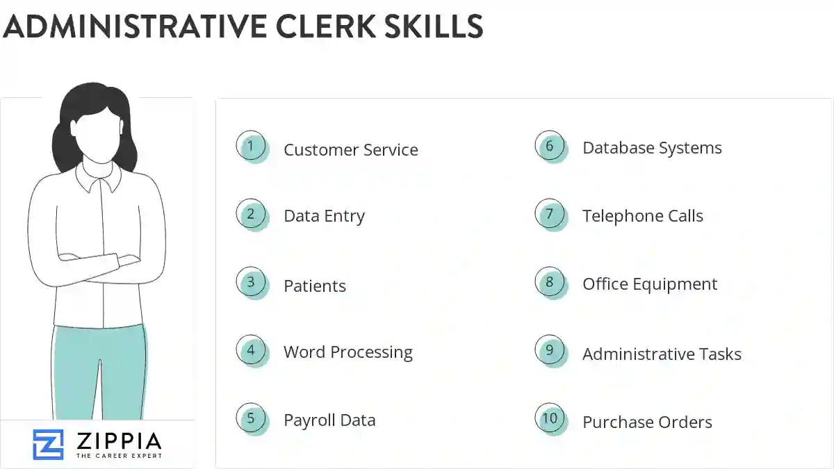 Administrative clerk skills