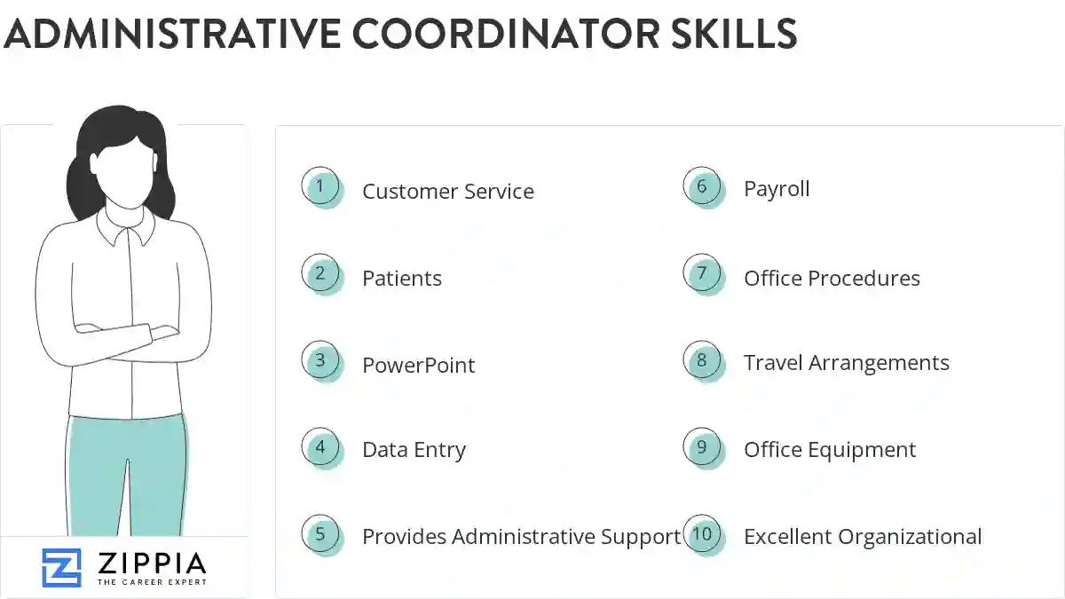 Administrative coordinator skills