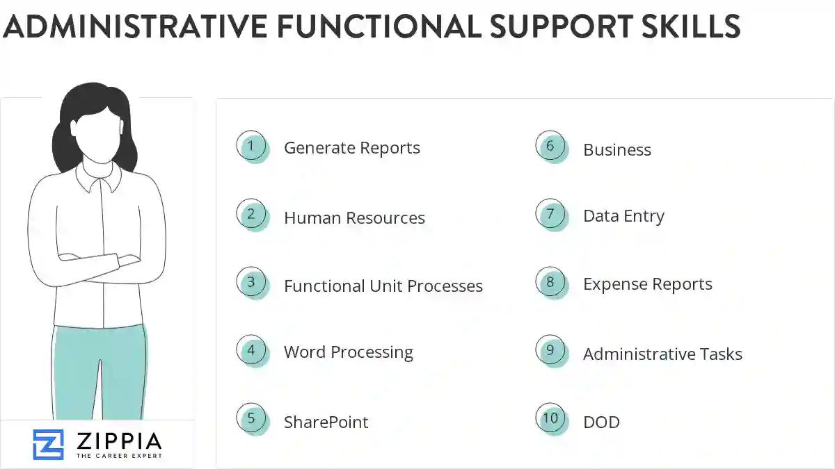 Administrative functional support skills