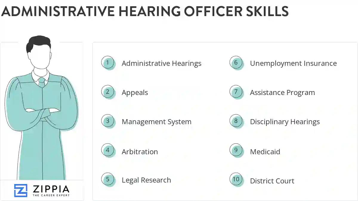 Administrative hearing officer skills