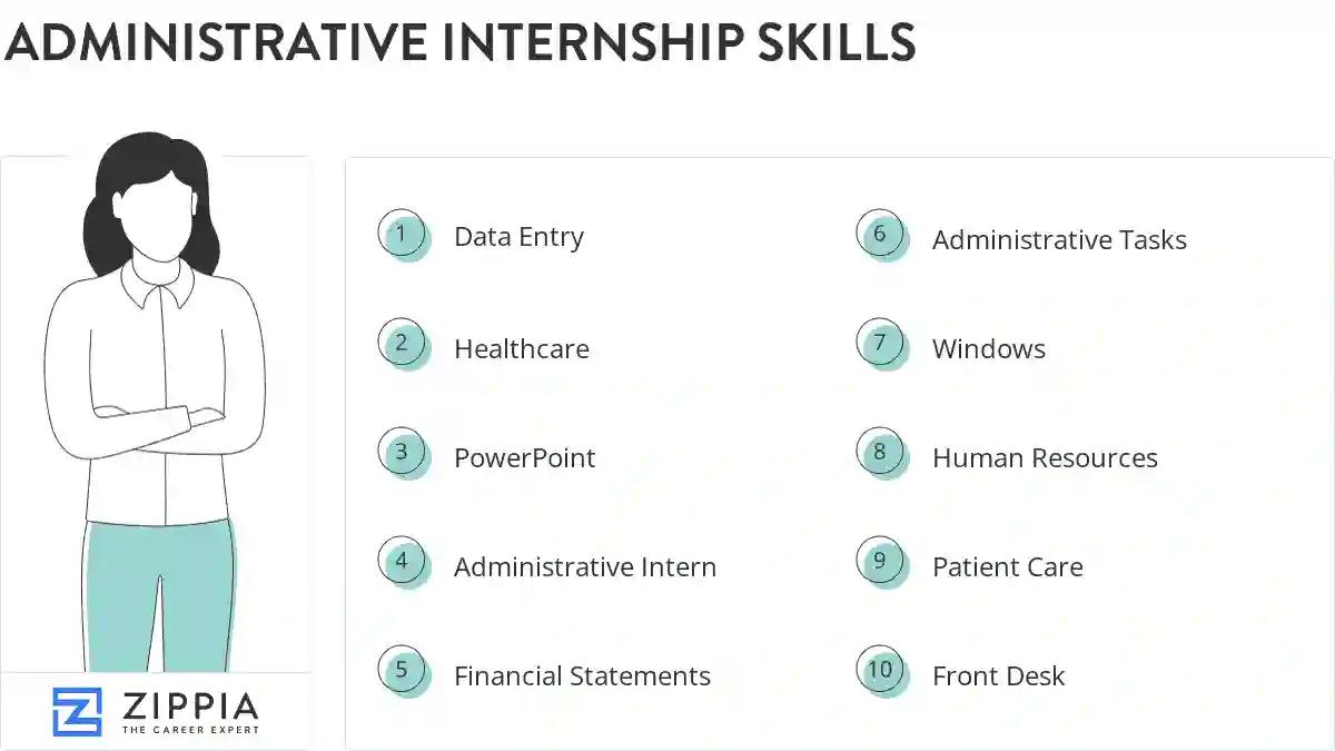 Administrative internship skills