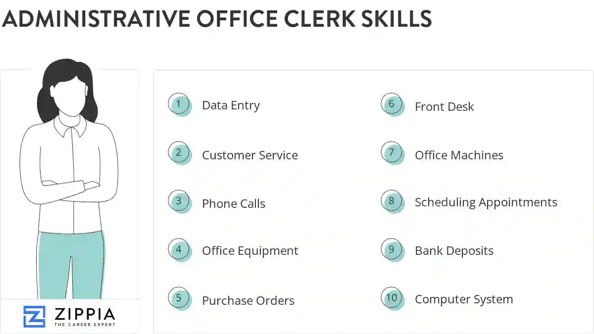 Administrative office clerk skills