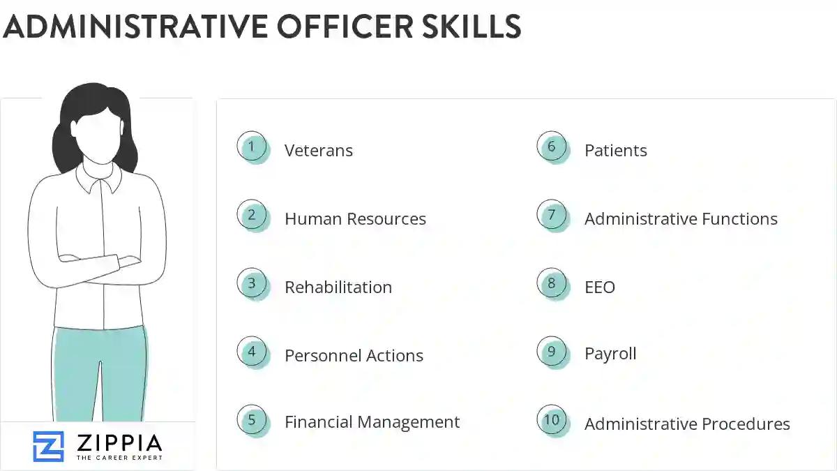 Administrative officer skills