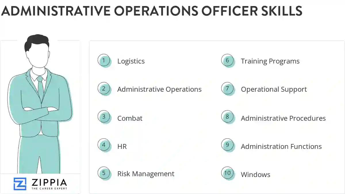 Administrative operations officer skills