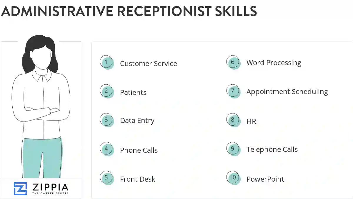 Administrative receptionist skills