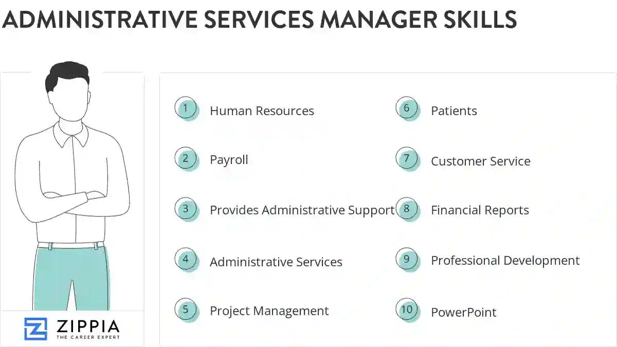 Administrative services manager skills