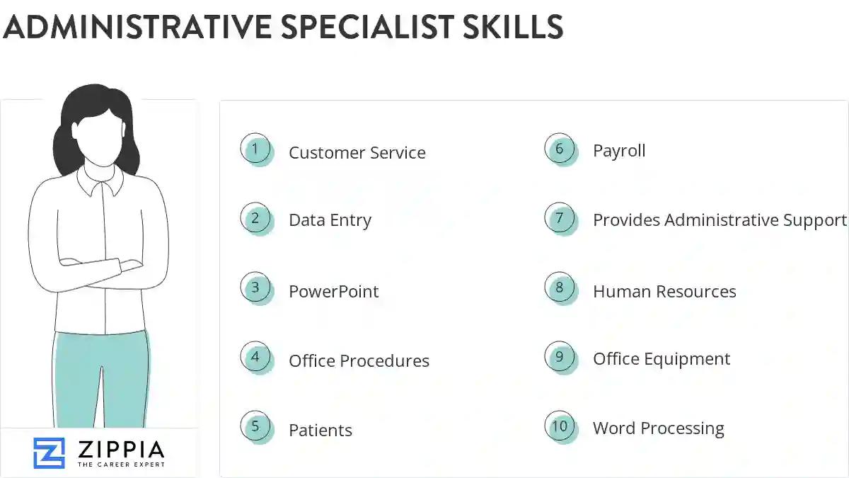 Administrative specialist skills
