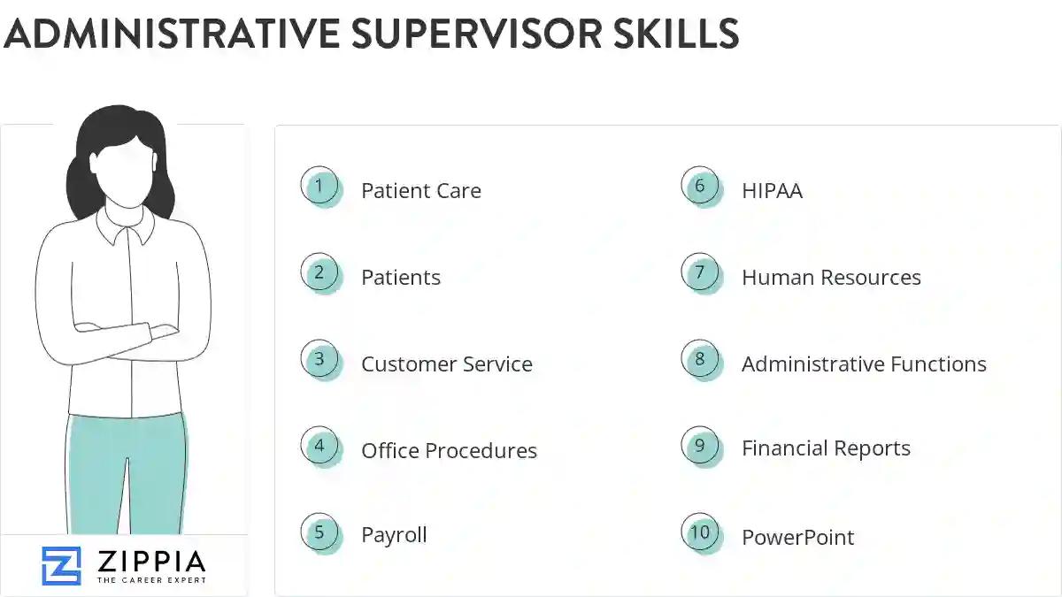 Administrative supervisor skills