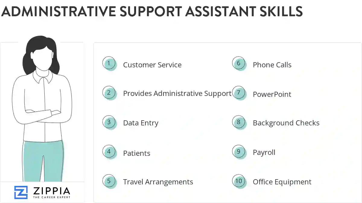 Administrative support assistant skills