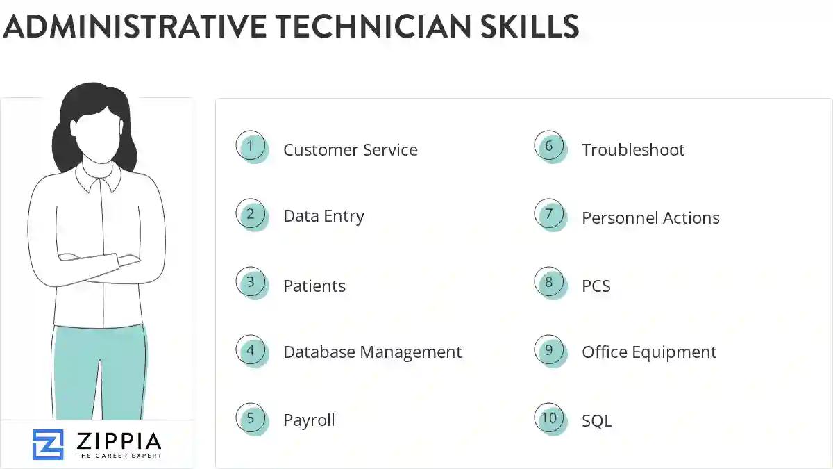 Administrative technician skills