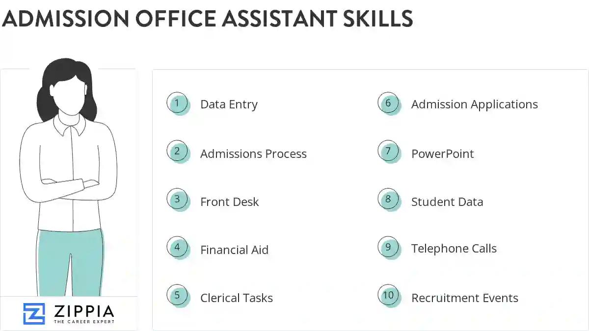 Admission office assistant skills