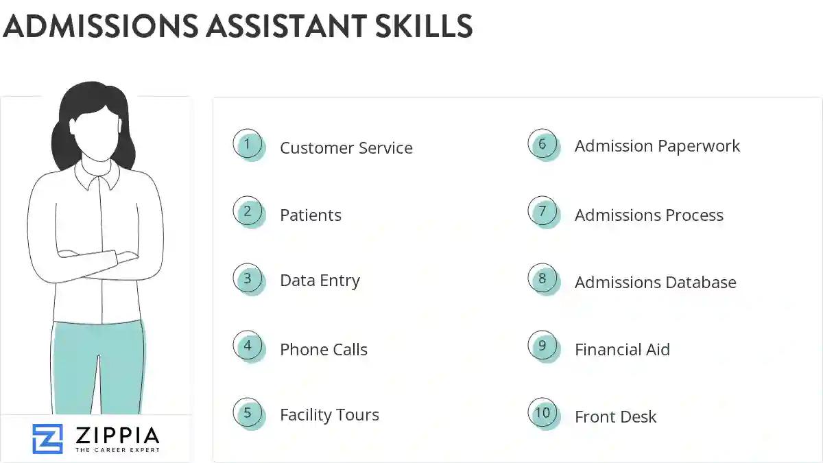 Admissions assistant skills