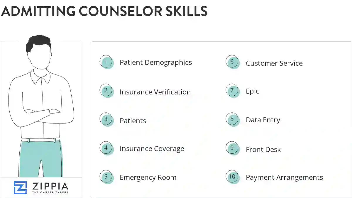 Admitting counselor skills