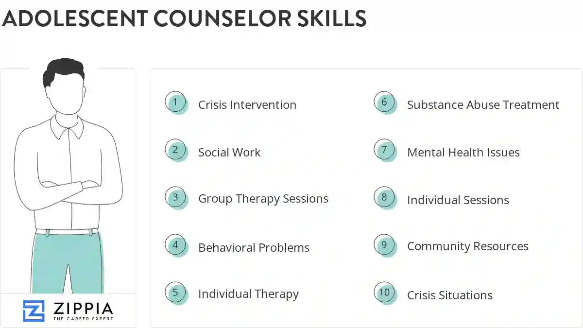 Adolescent counselor skills