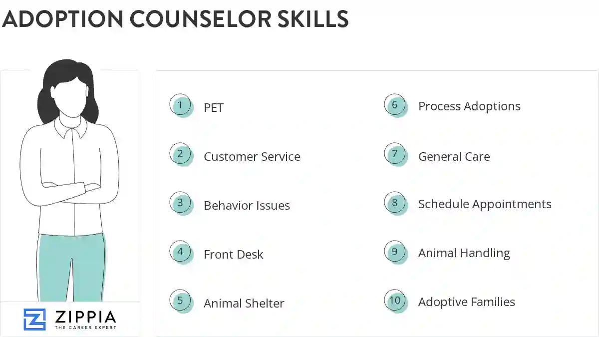 Adoption counselor skills