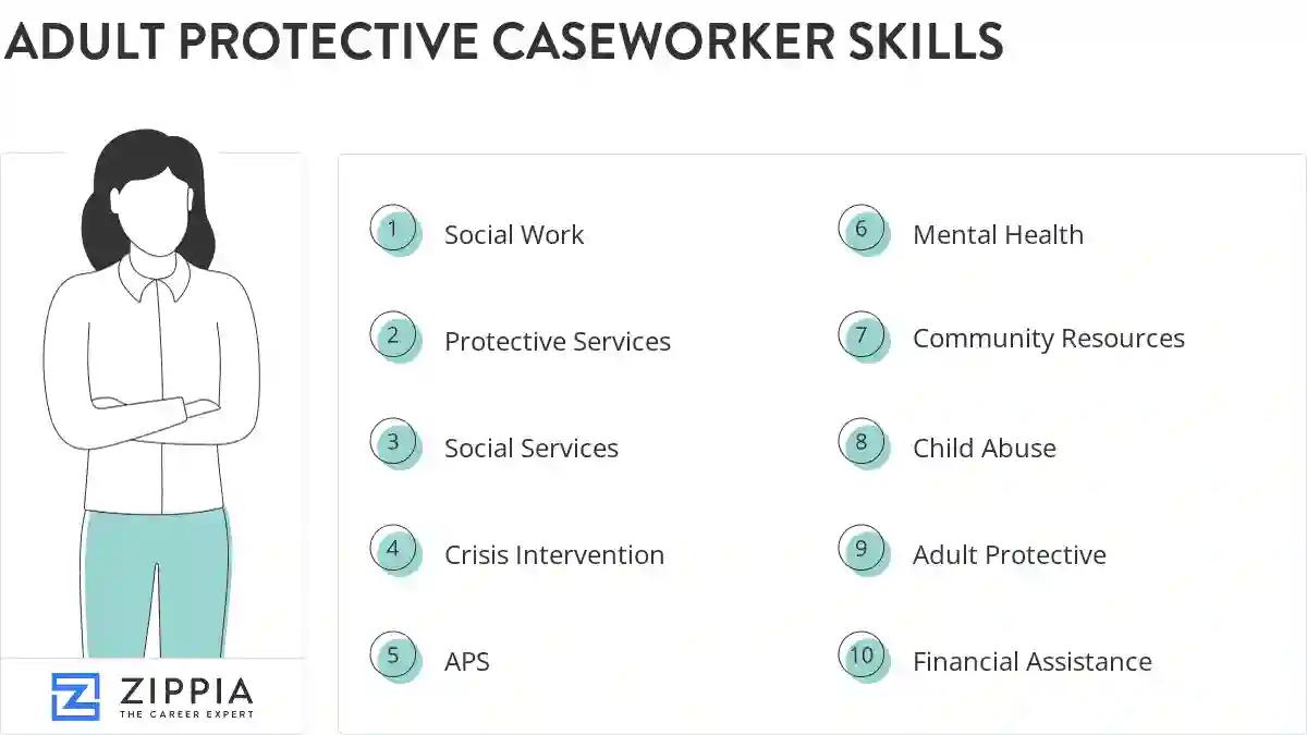 Adult protective caseworker skills