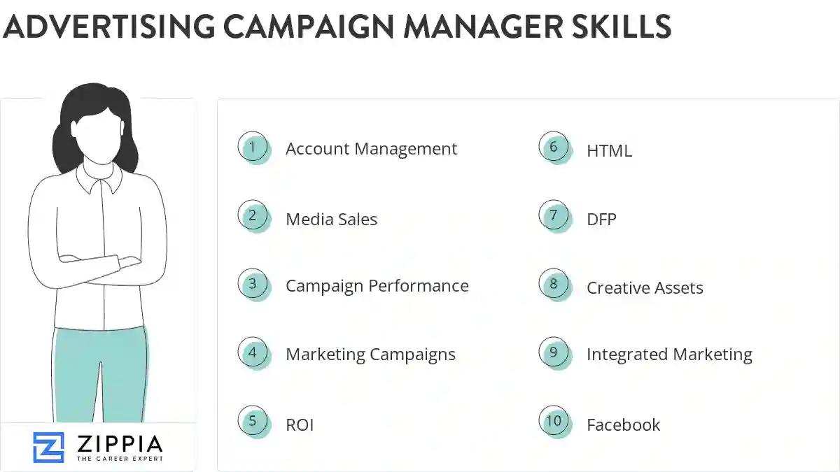 Advertising campaign manager skills
