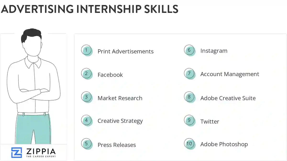Advertising internship skills