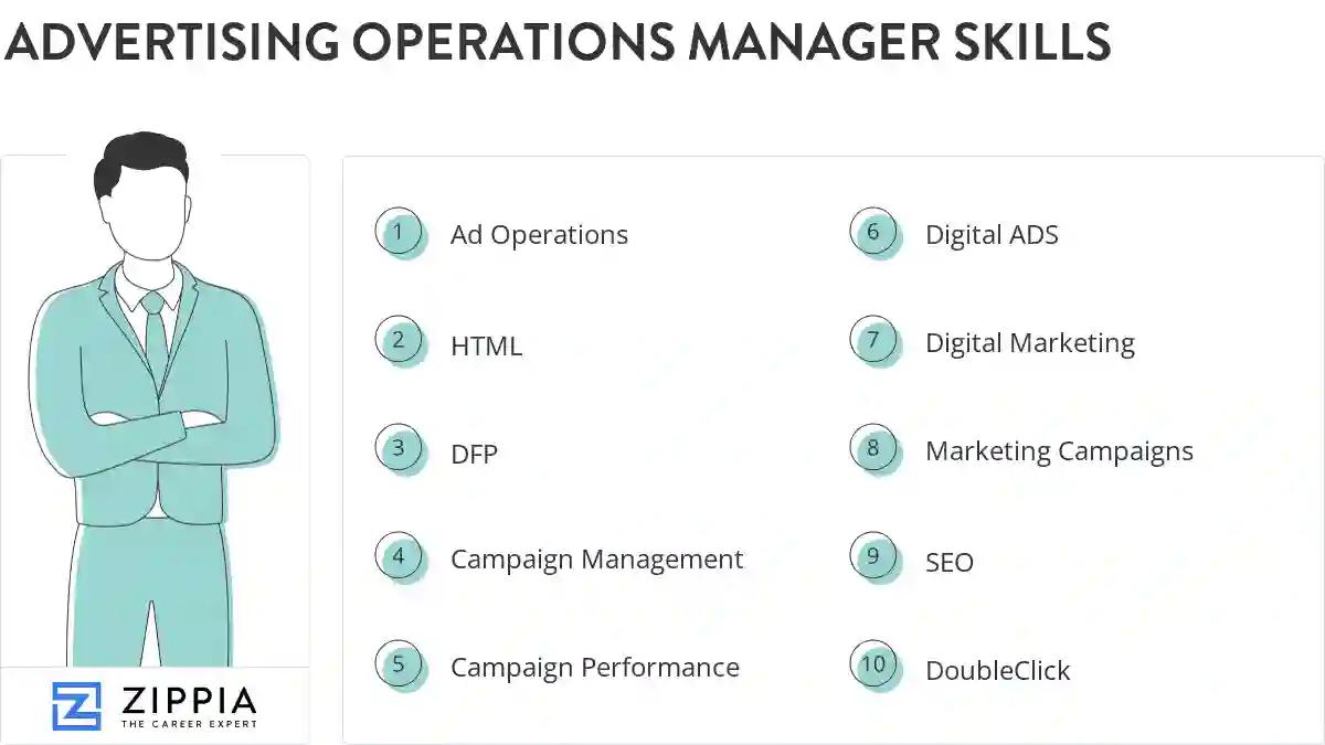 Advertising operations manager skills