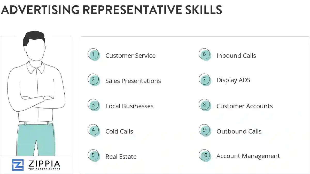 Advertising representative skills