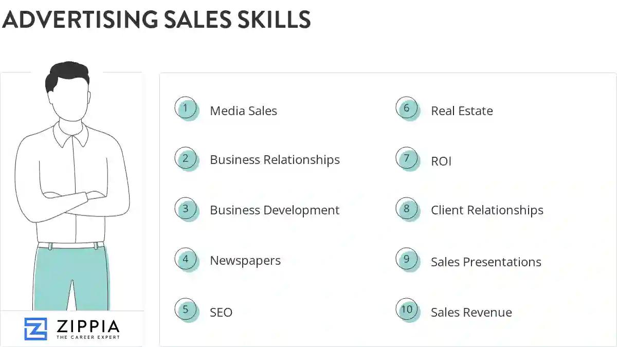 Advertising sales skills