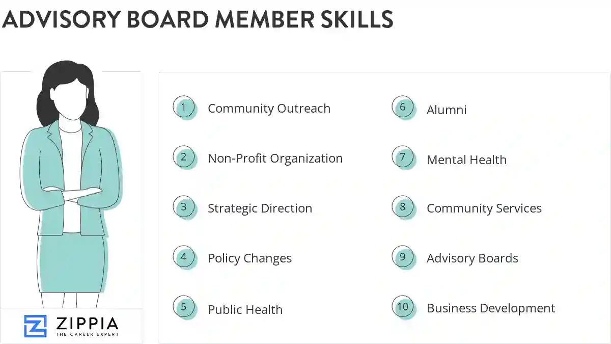 Advisory board member skills