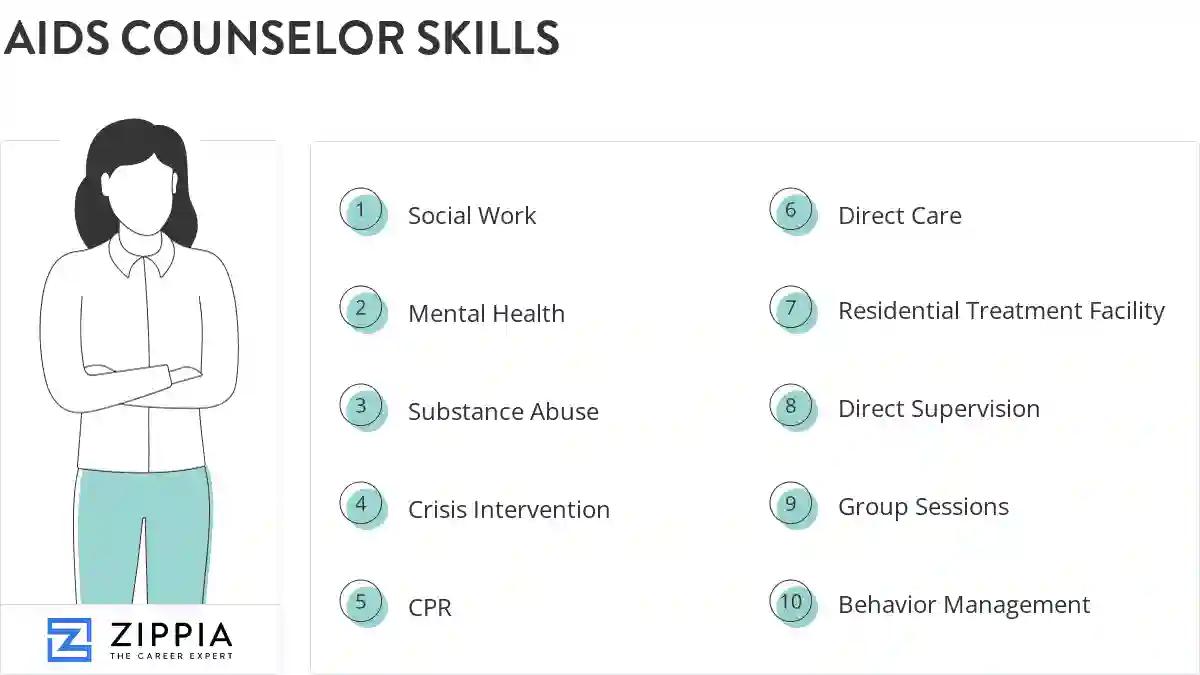 Aids counselor skills