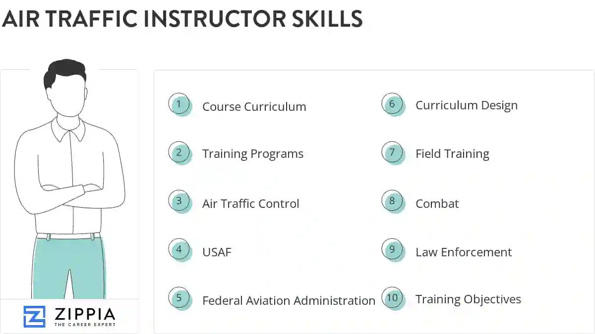 Air traffic instructor skills