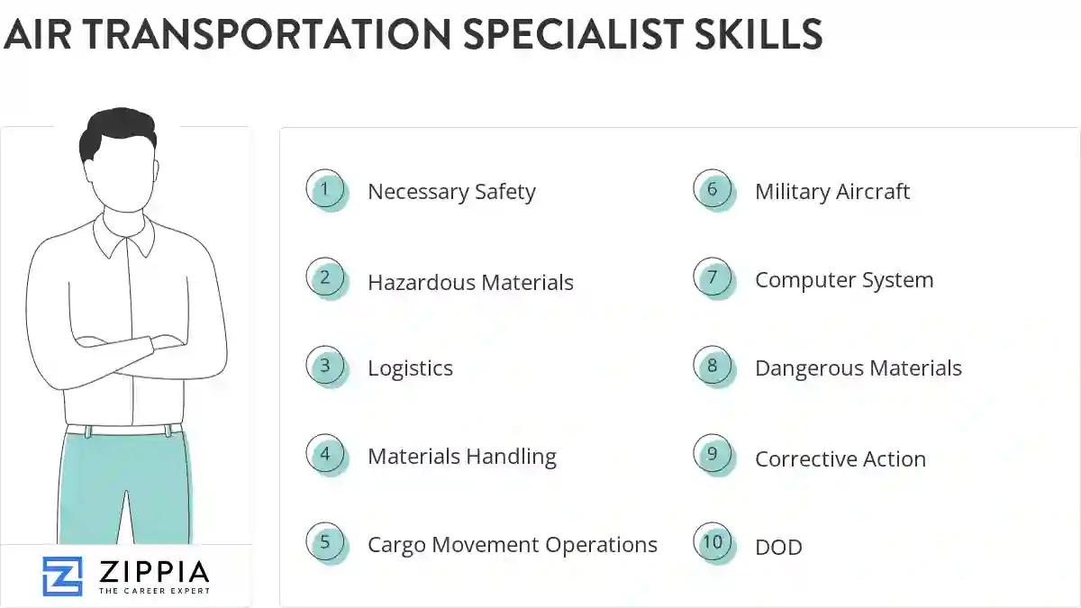 Air transportation specialist skills
