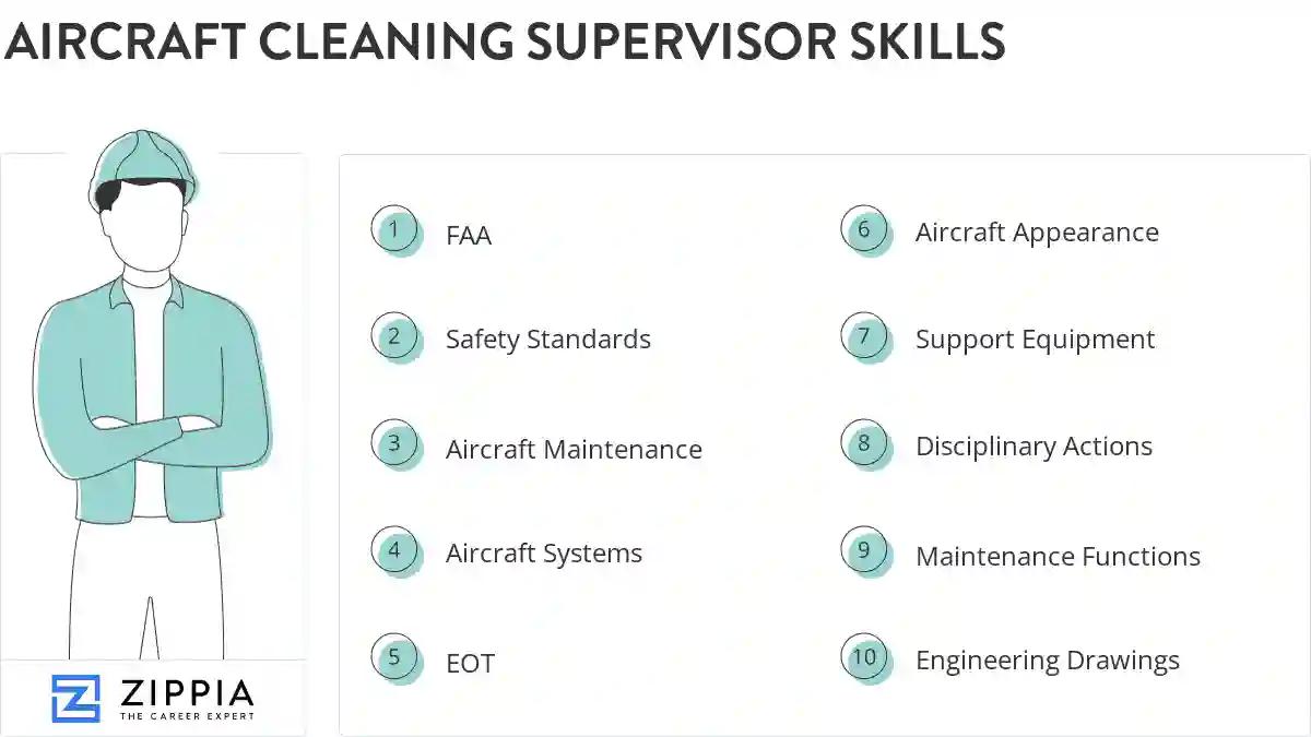 Aircraft cleaning supervisor skills