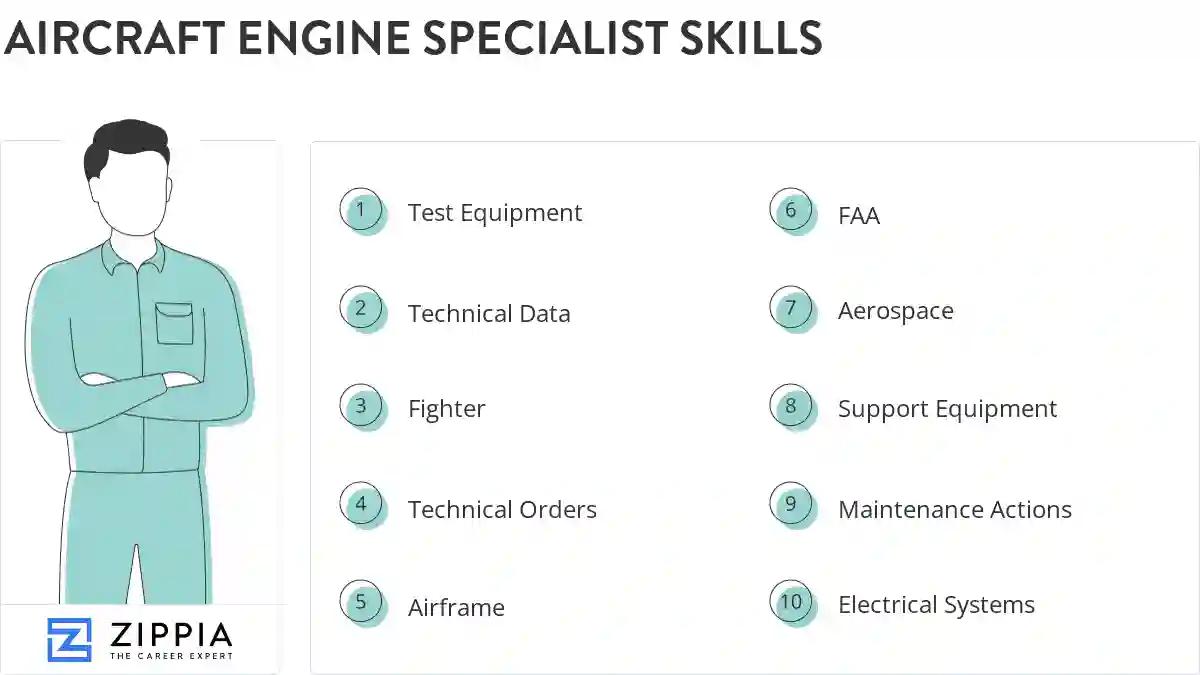 Aircraft engine specialist skills