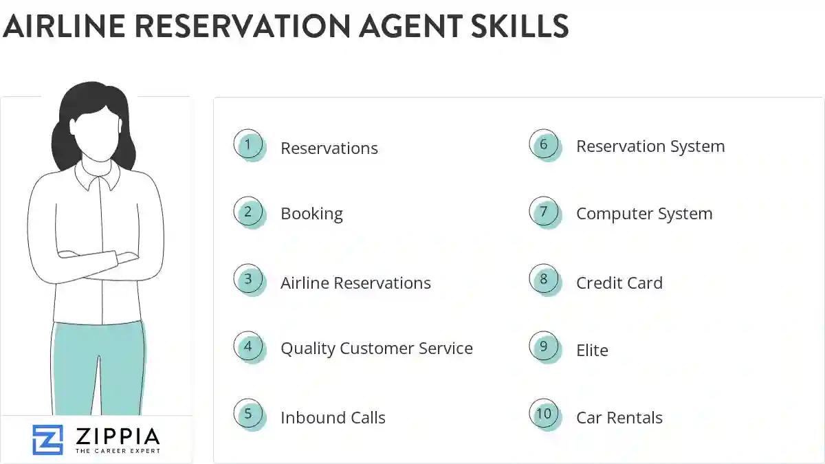 Airline reservation agent skills
