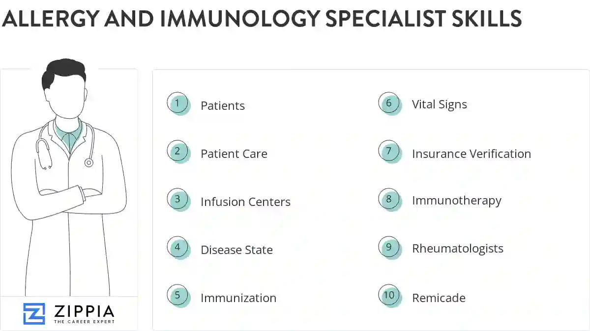 Allergy and immunology specialist skills