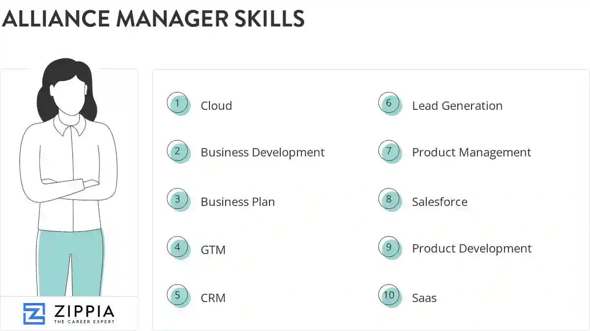 Alliance manager skills