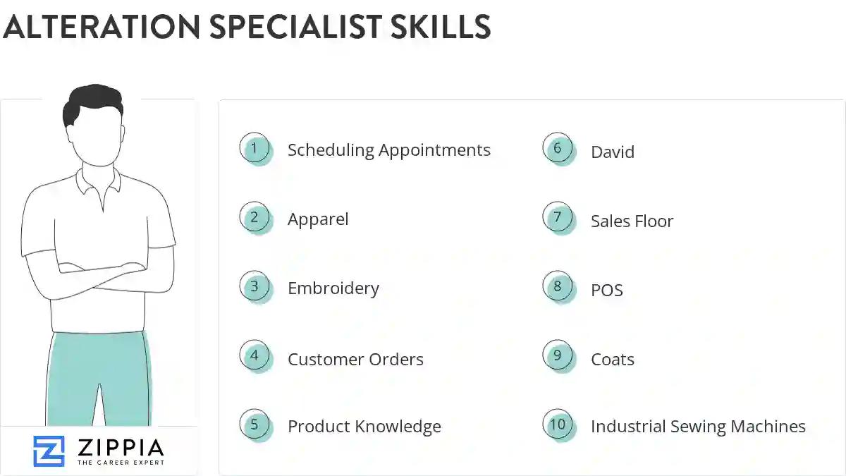 Alteration specialist skills